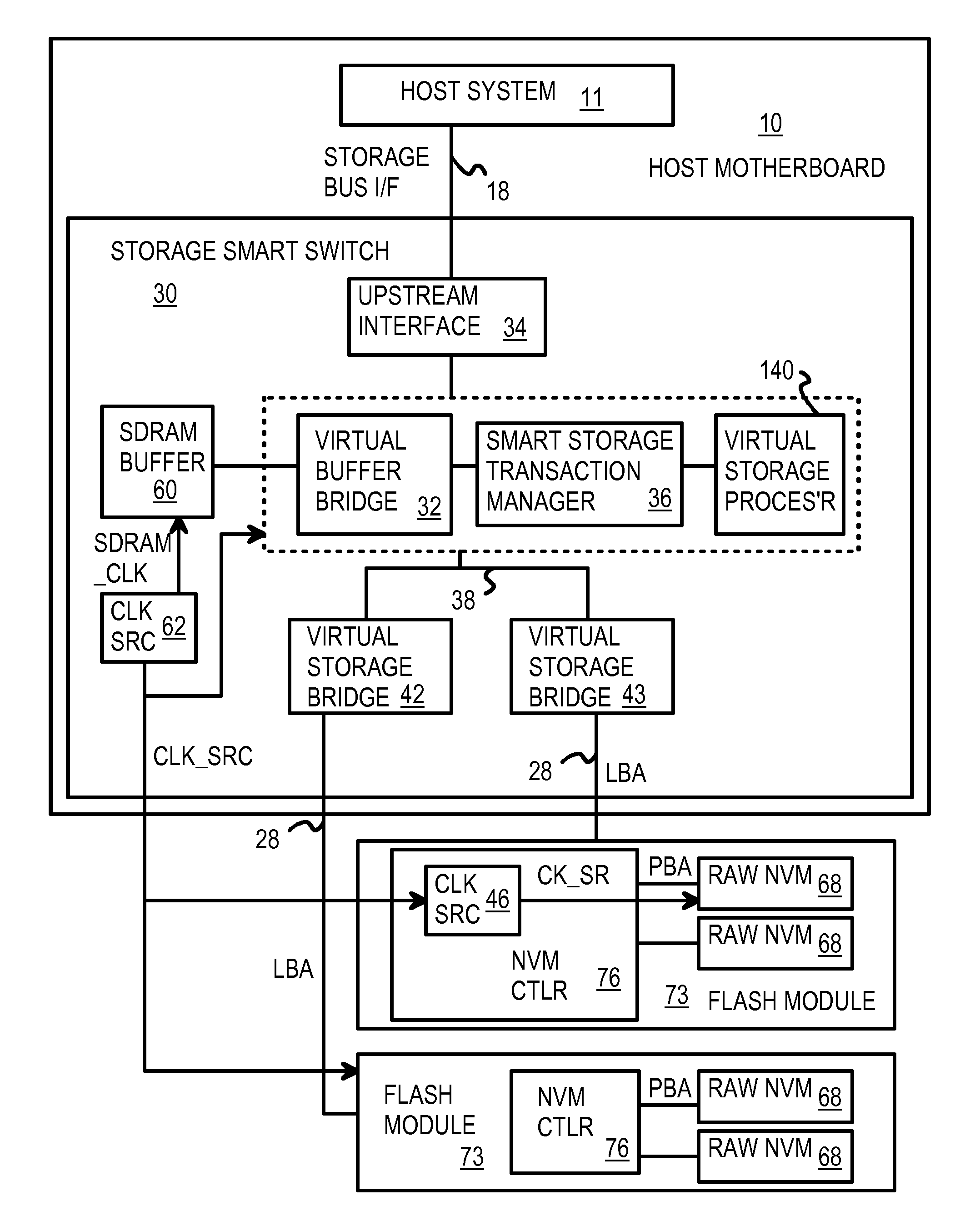 Command queuing smart storage transfer manager for striping data to raw-NAND flash modules