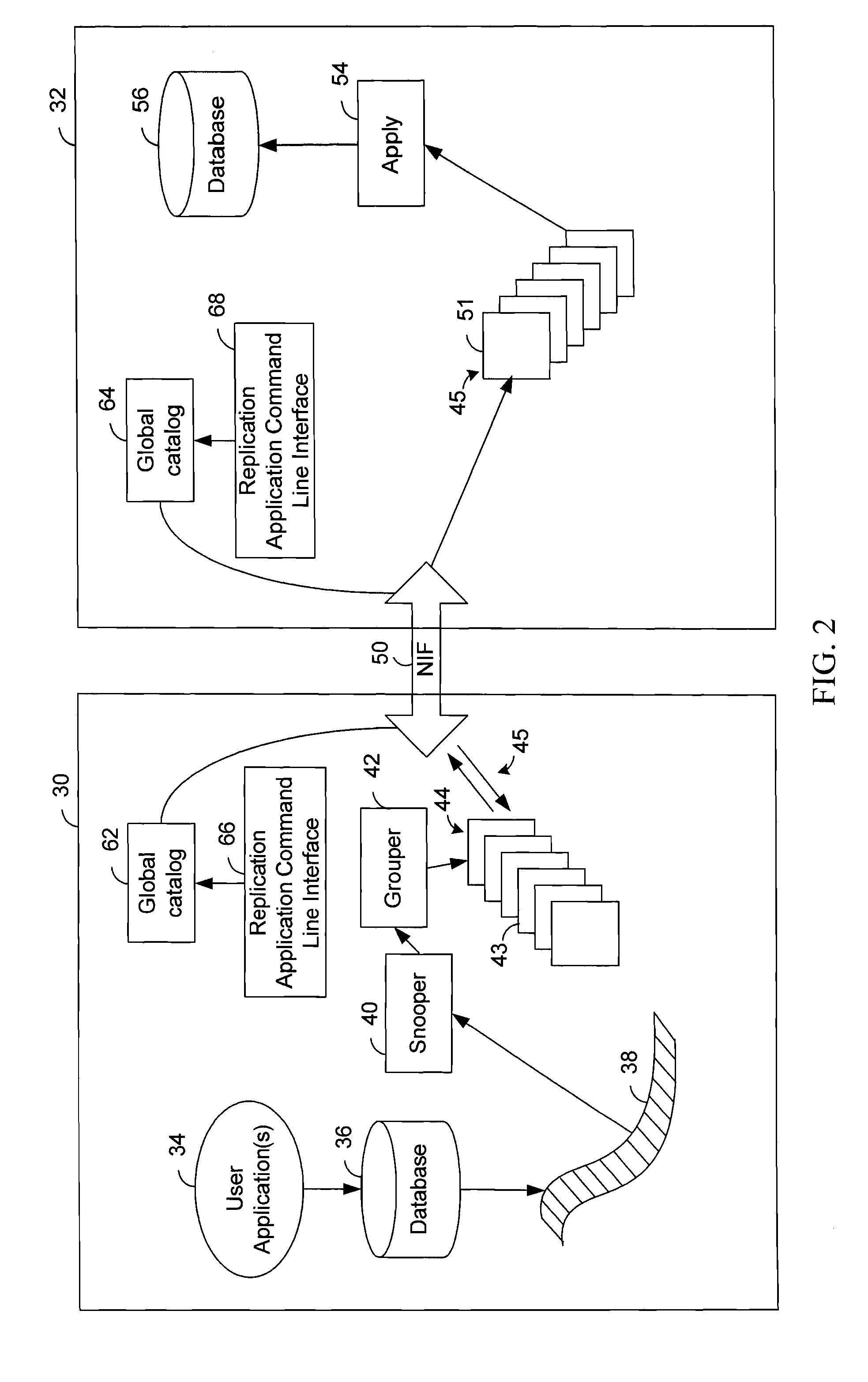 Simulating Multi-User Activity While Maintaining Original Linear Request Order for Asynchronous Transactional Events