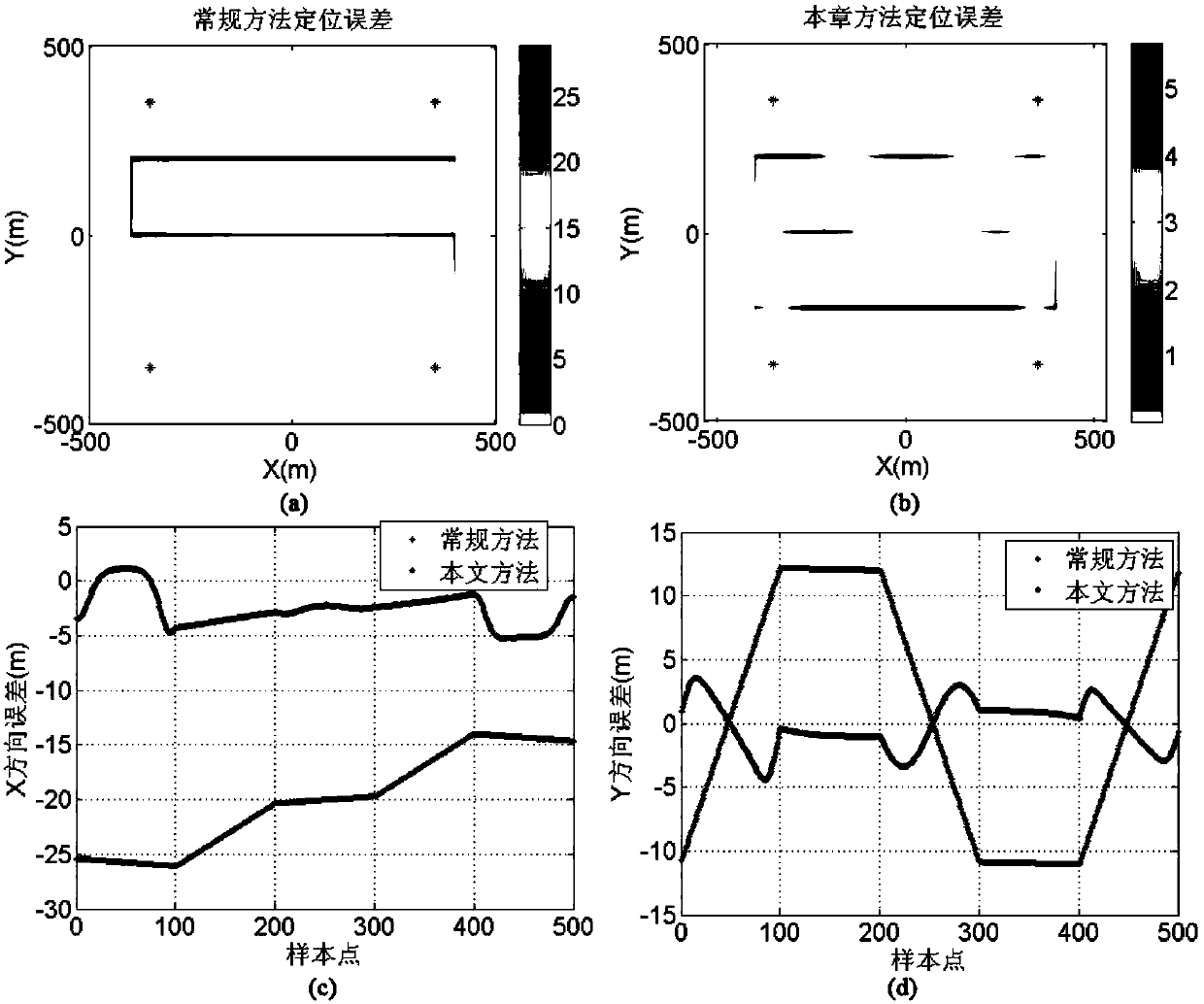 Large-scale underwater network positioning method based on recursion position estimation