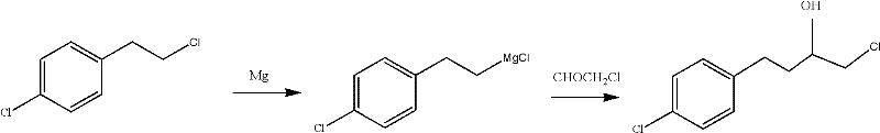 Preparation method for important intermediates of butoconazole nitrate