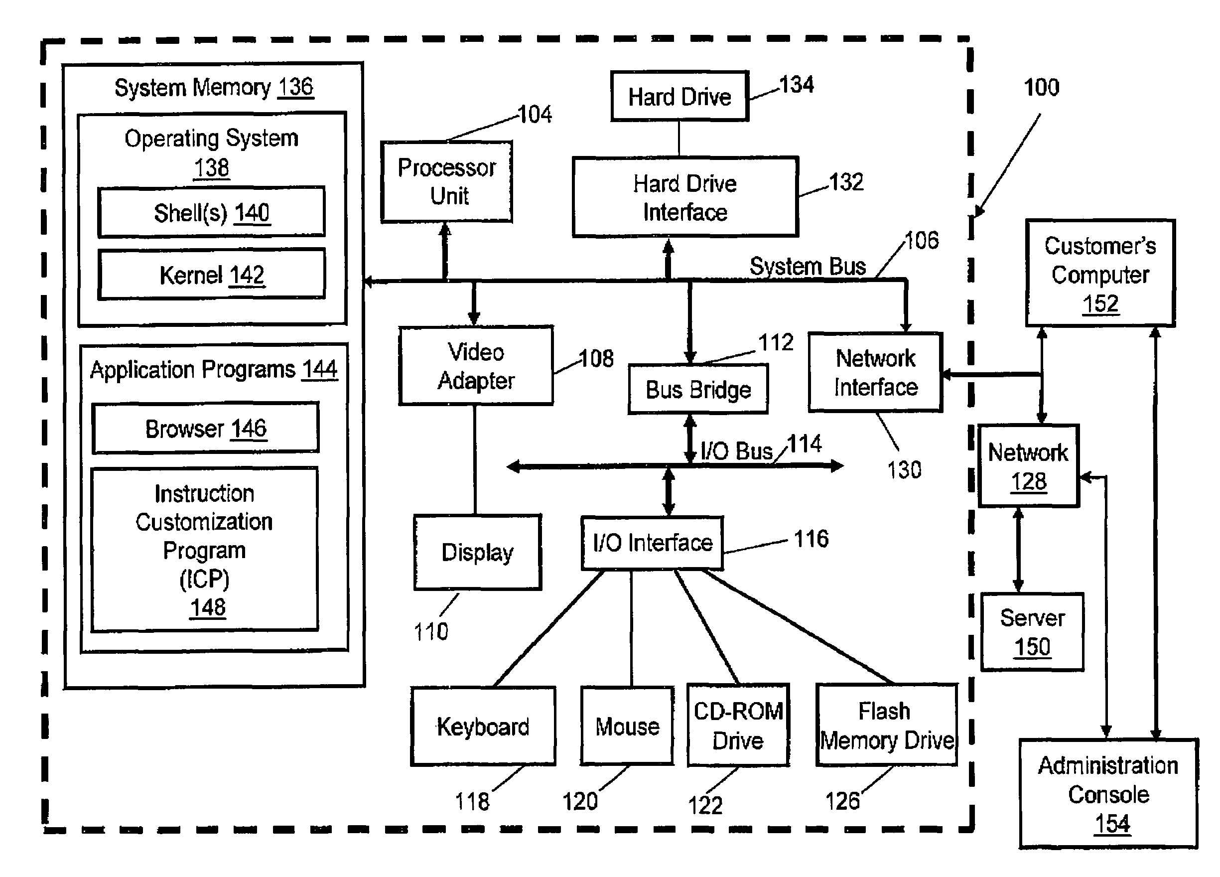 Customized software documentation based on actual configuration values