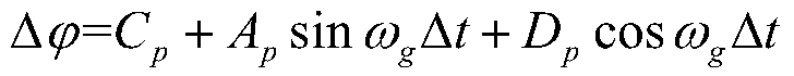 In-orbit calibration method when pointing angle error of satellite-borne laser altimeter is nonconstant