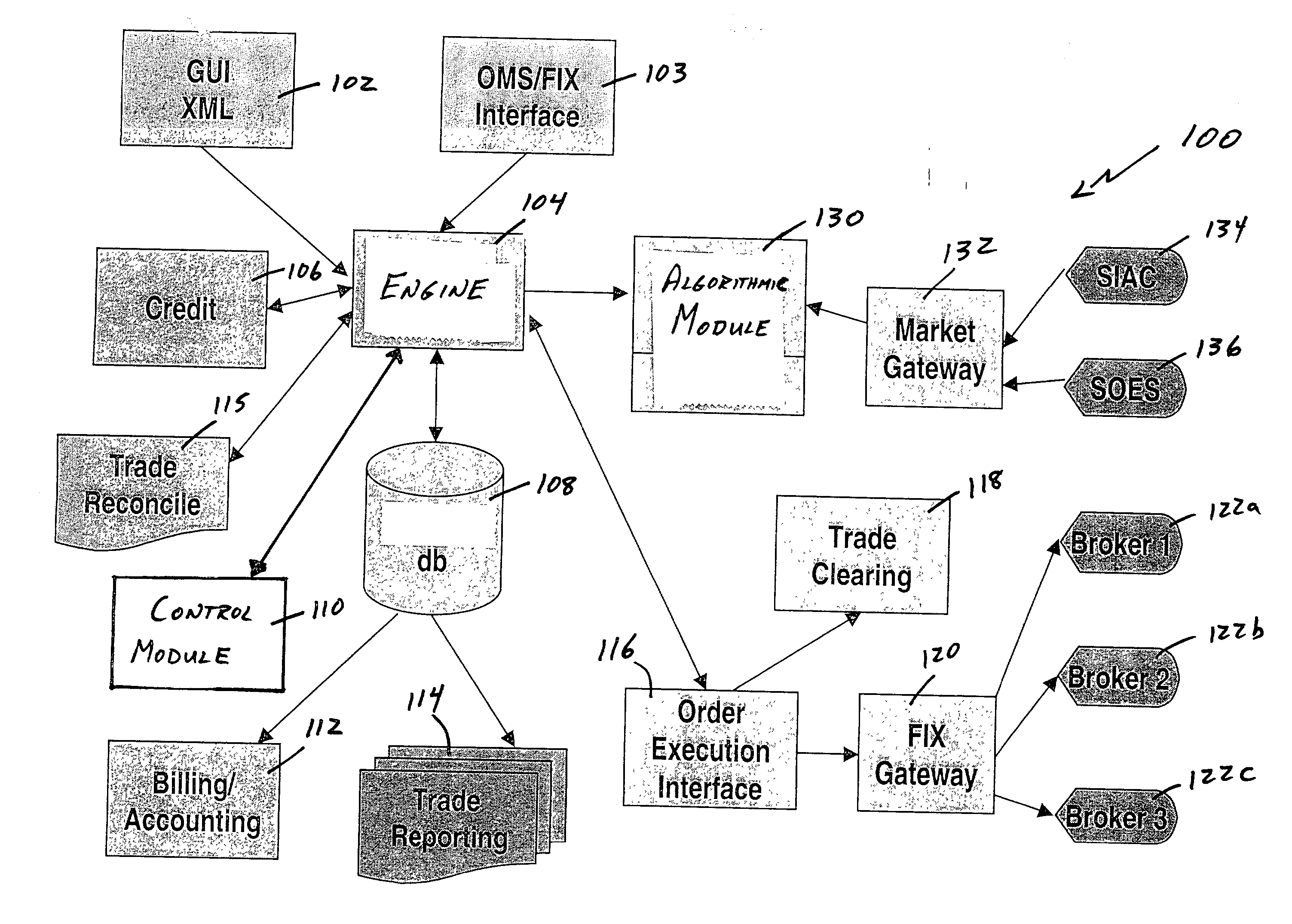 Volume weighted average price system and method