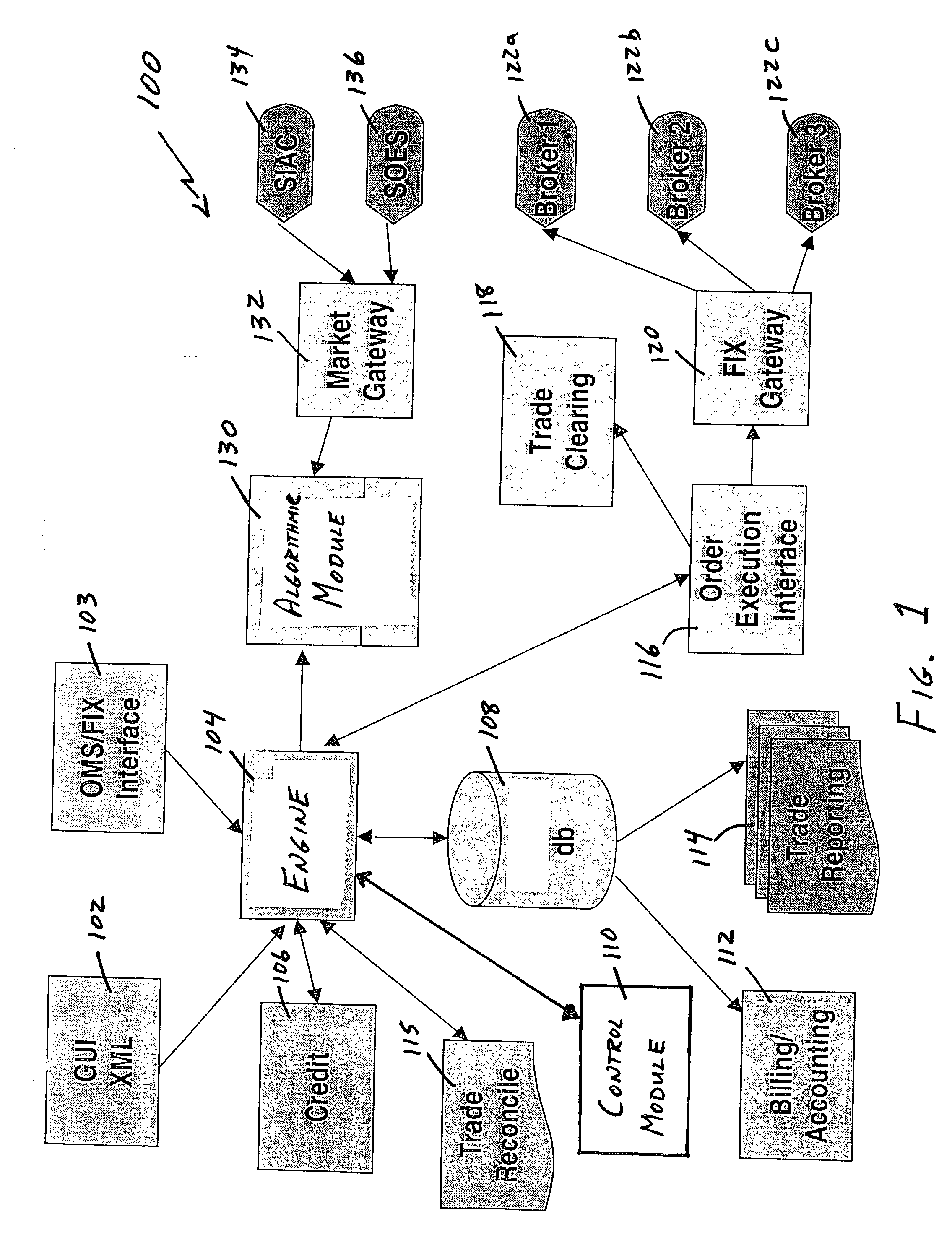 Volume weighted average price system and method