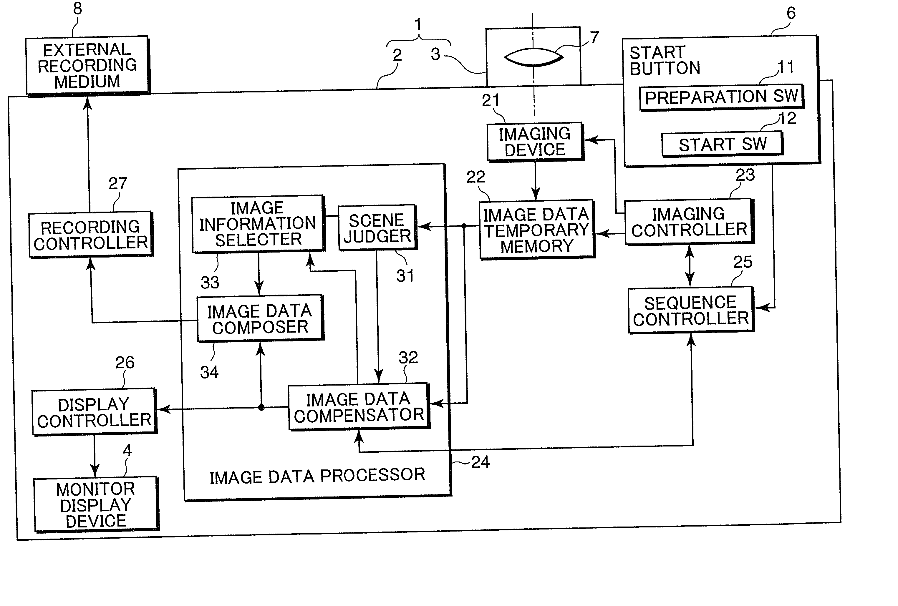 Imaging apparatus