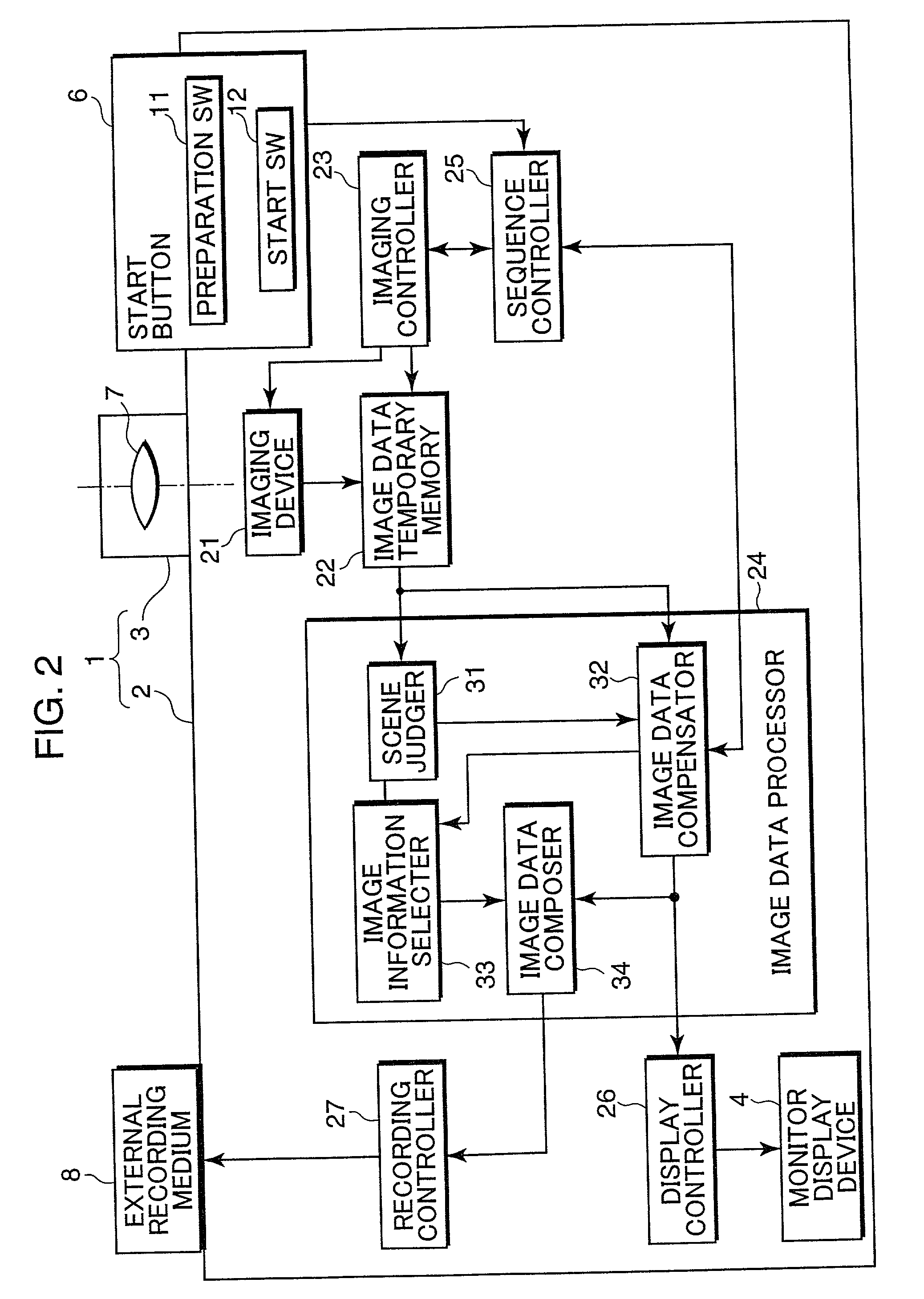 Imaging apparatus