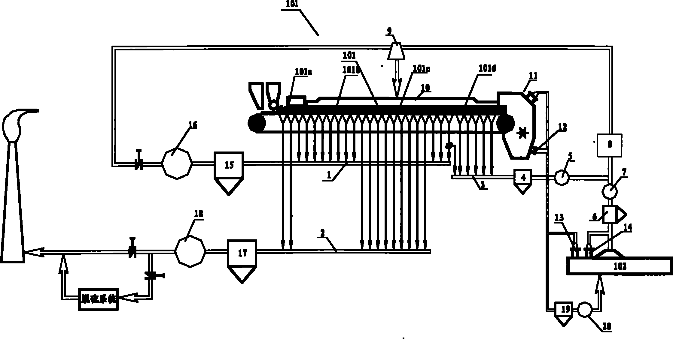 Method for treating smoke generated by sintering ore materials