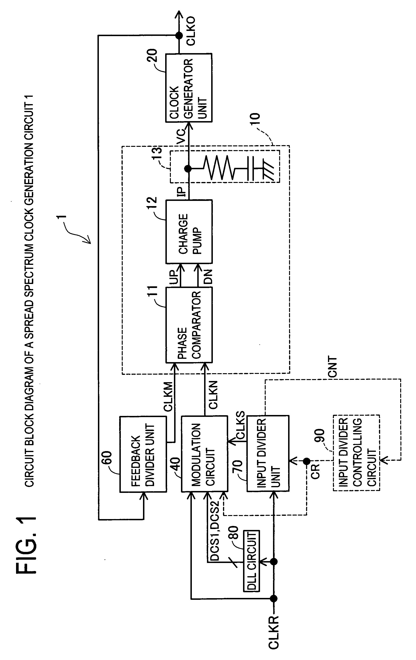 Clock generation circuit and clock generation method