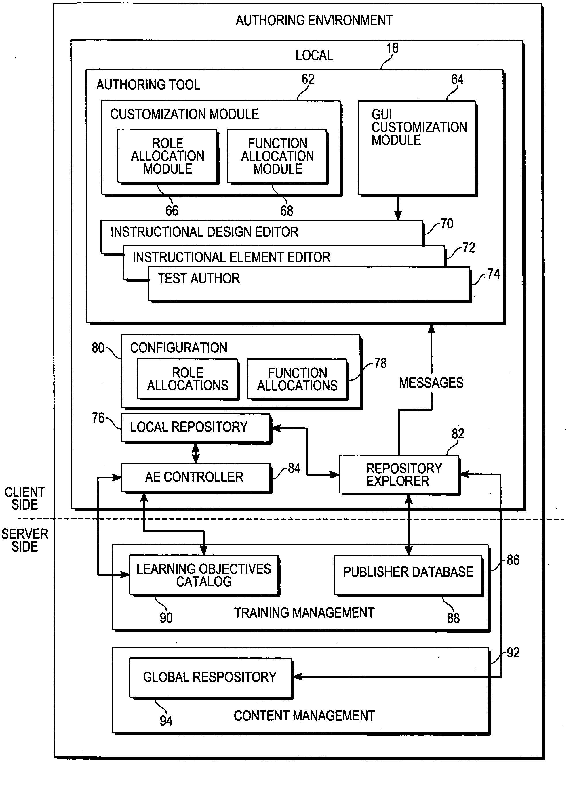 Authoring tool to structure and create a computer-based training course, and having role-specific functions