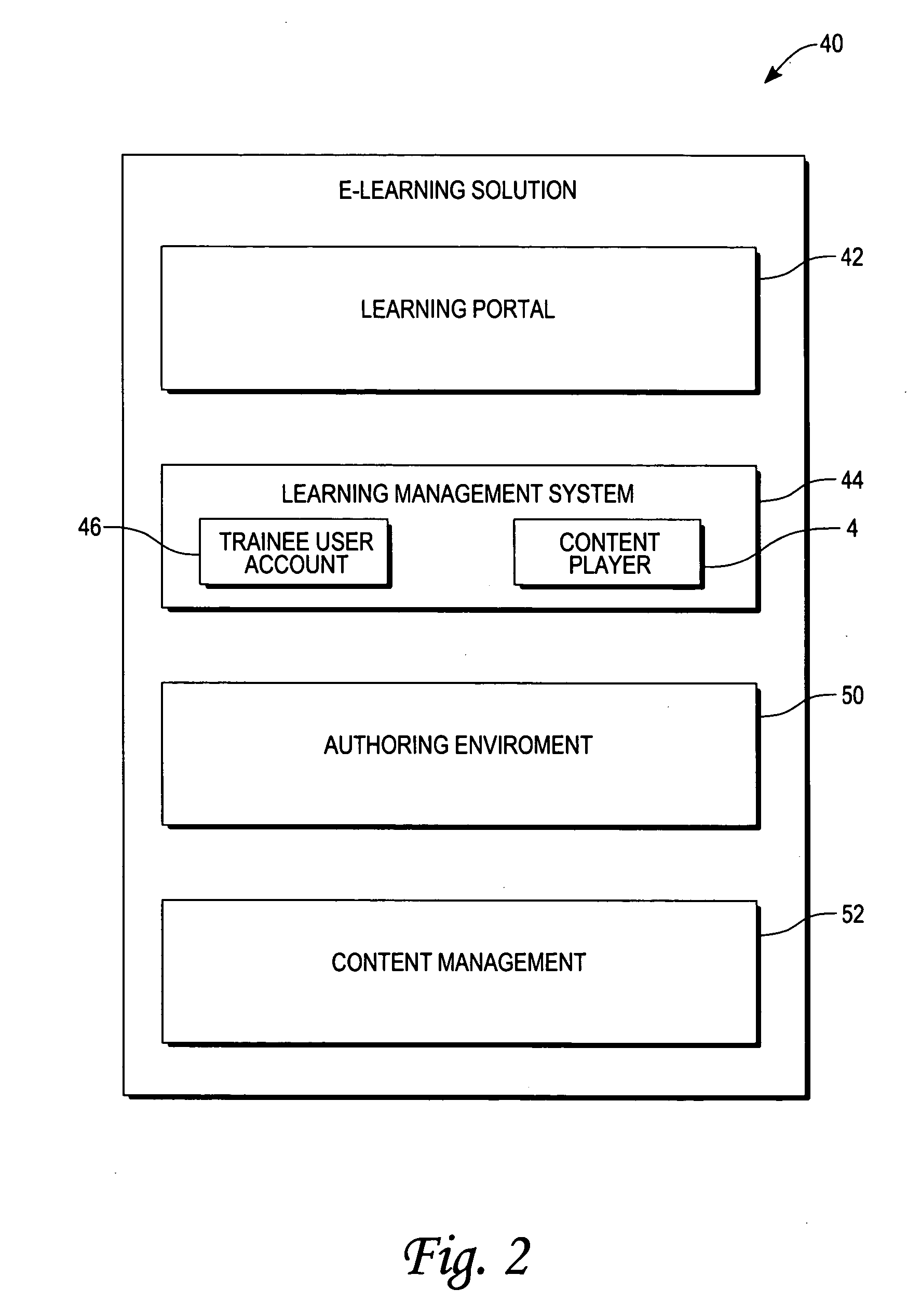 Authoring tool to structure and create a computer-based training course, and having role-specific functions