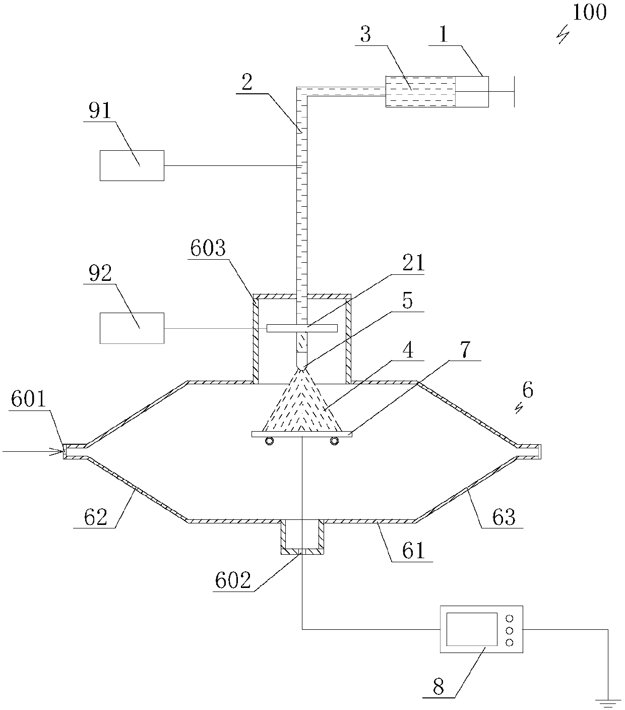 Novel method and device for preparing polymer particles