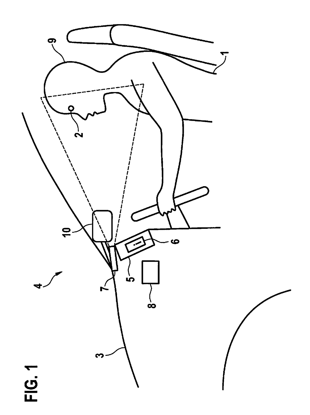 Method for classifying driver movements