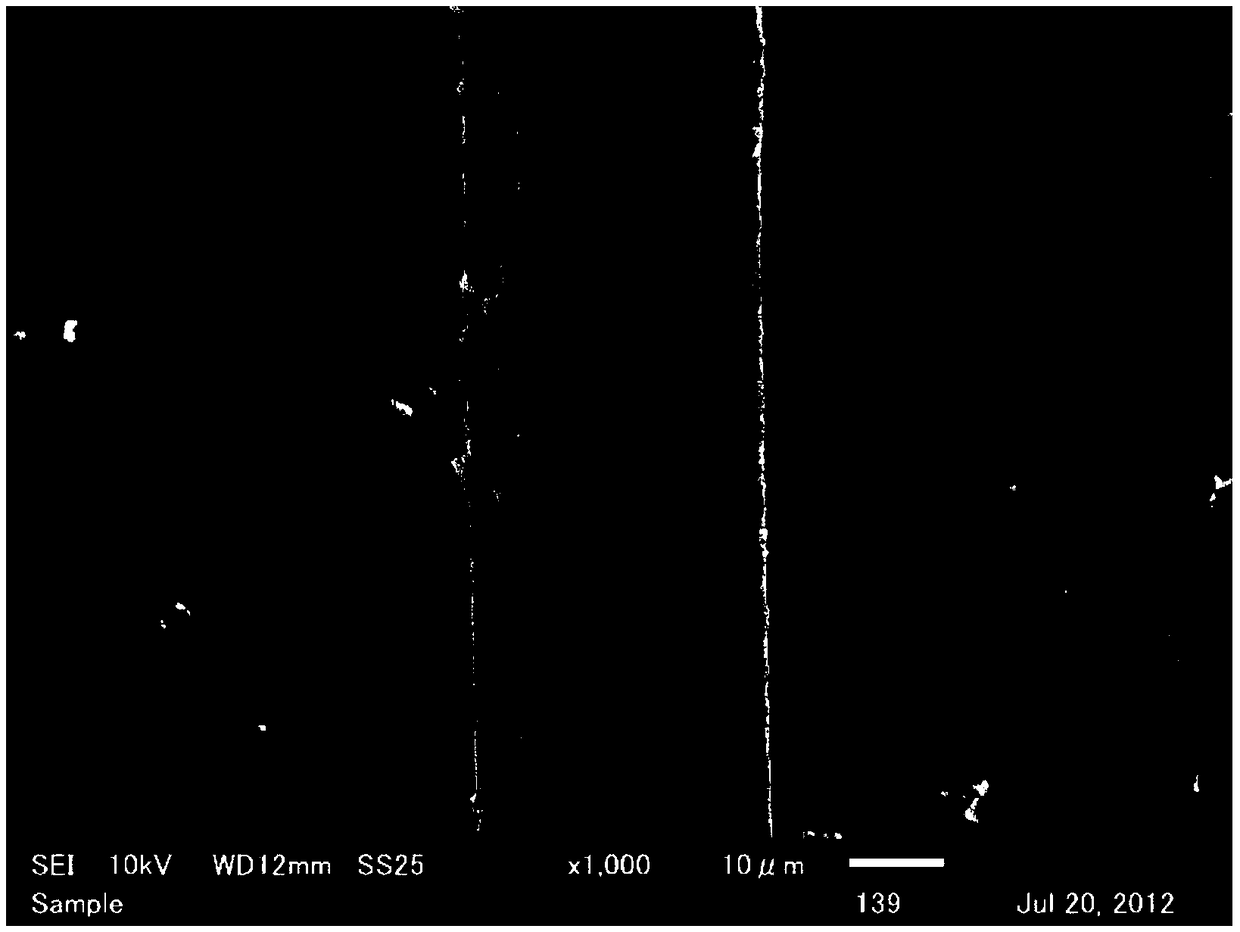 Surface nanometer coating modified fiber and preparation method thereof