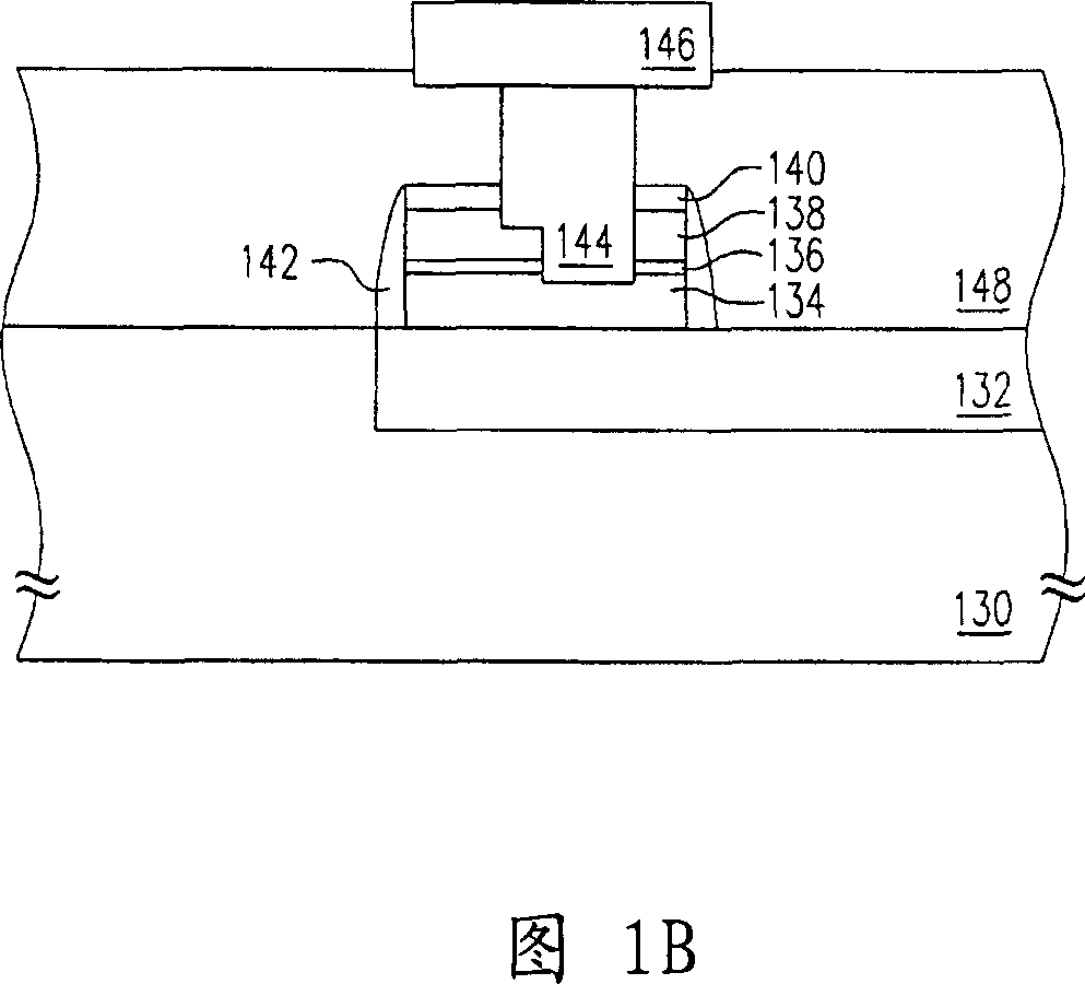 Production of flash memory