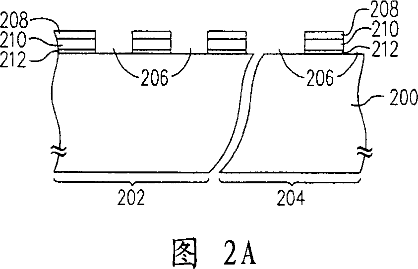 Production of flash memory