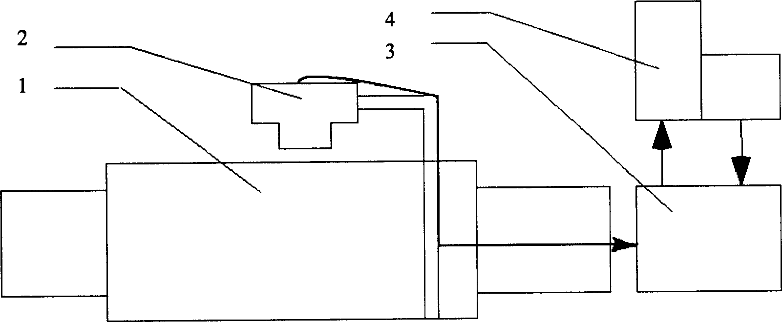 Torque dynamic measurer of low speed spindle base on visual sense