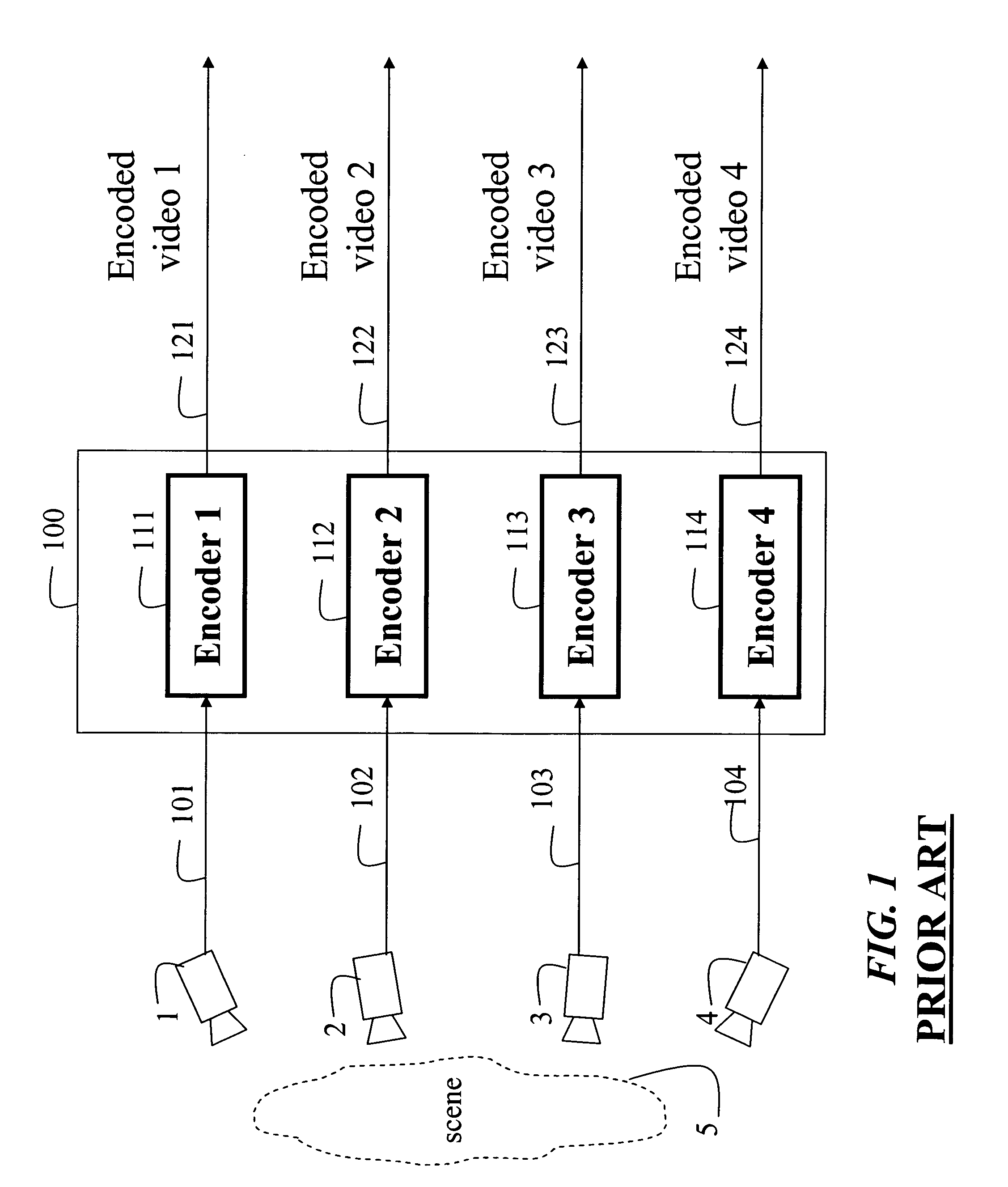 Method for randomly accessing multiview videos