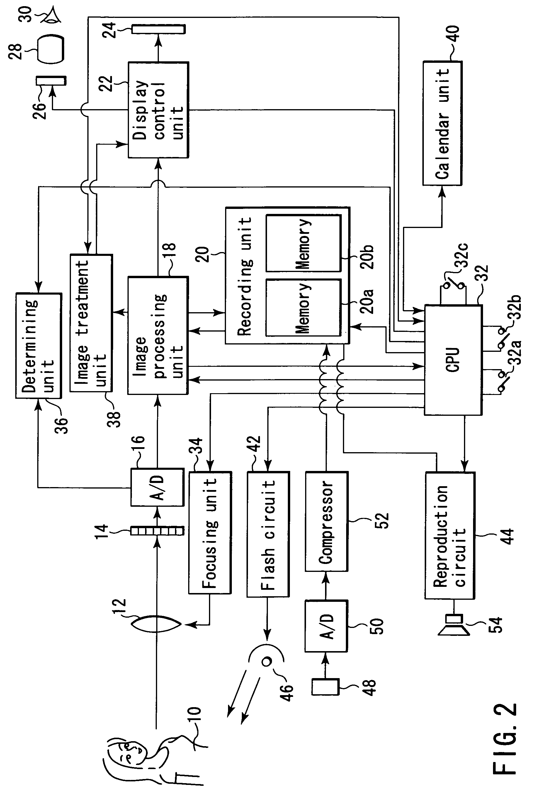 Electronic camera, information device and portable information apparatus