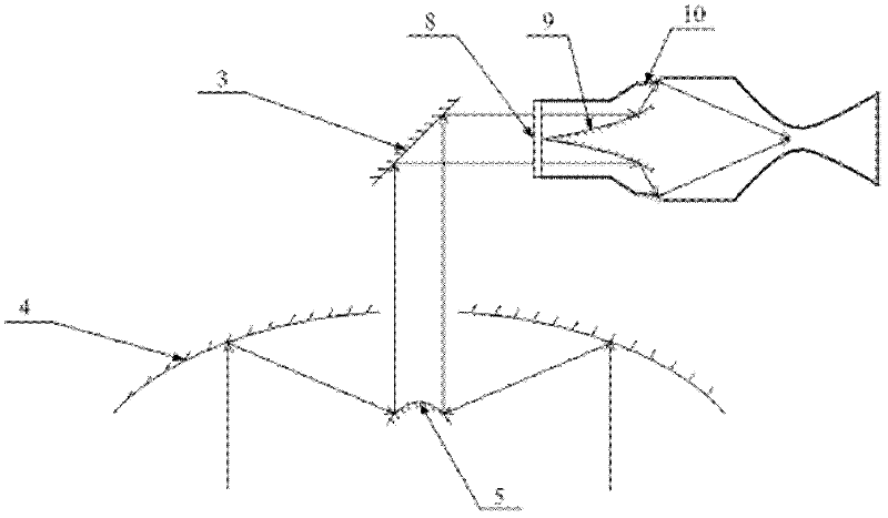 Laser propulsion aircraft with vector nozzle