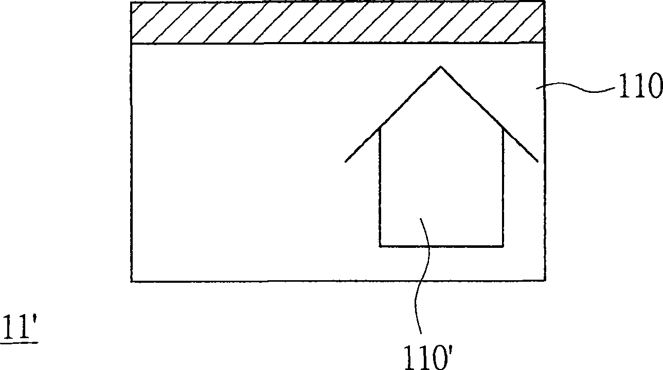 Picture switching method