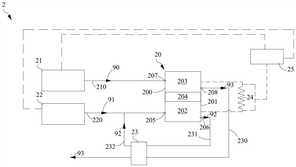 Fuel Cell Power Generation System