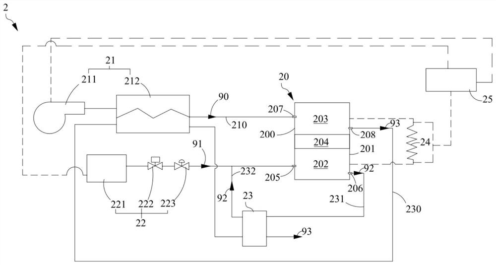 Fuel Cell Power Generation System