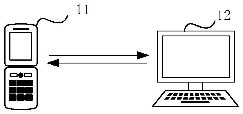 Communication client, system and method