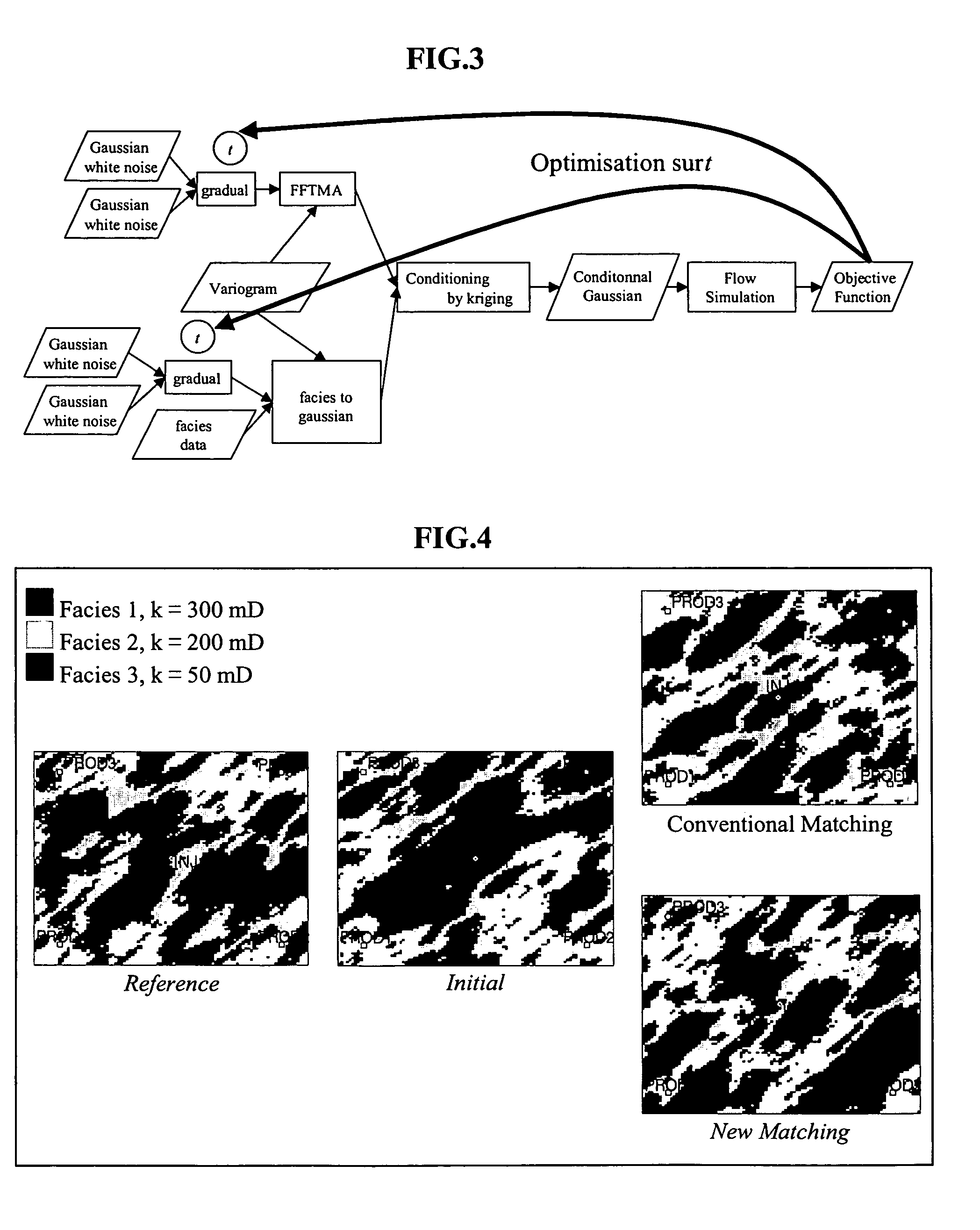 Method for more rapidly producing the representative stochastic model of a heterogeneous underground reservoir defined by uncertain static and dynamic data