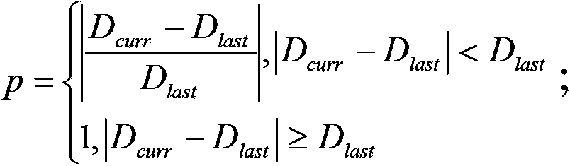 Code rate smoothing method of video live transmission through wireless network