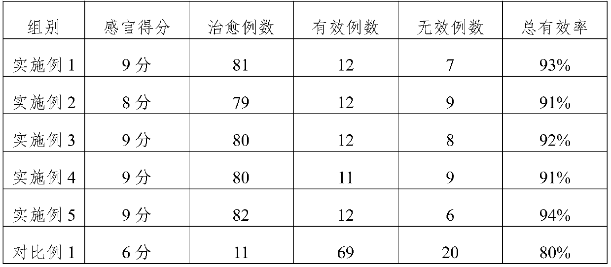 Oral cavity nursing liquid for refreshing breath, and preparation method and use method of oral cavity nursing liquid