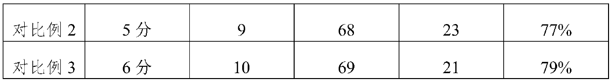 Oral cavity nursing liquid for refreshing breath, and preparation method and use method of oral cavity nursing liquid