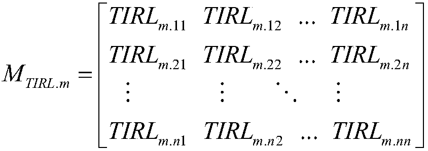 Power transmission technology maturity evaluation method and device