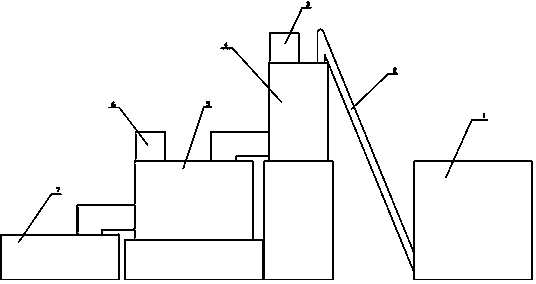 Preparation method of macromolecular synthesized building mold plate