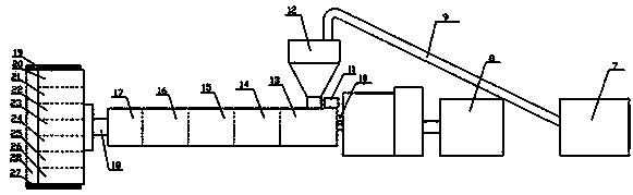 Preparation method of macromolecular synthesized building mold plate