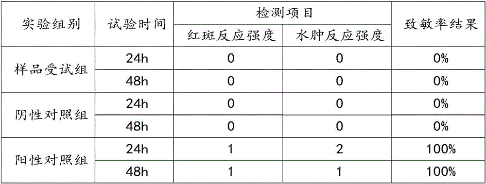 Application of inactivated probiotics in care products, suspension and probiotic nonwoven fabric