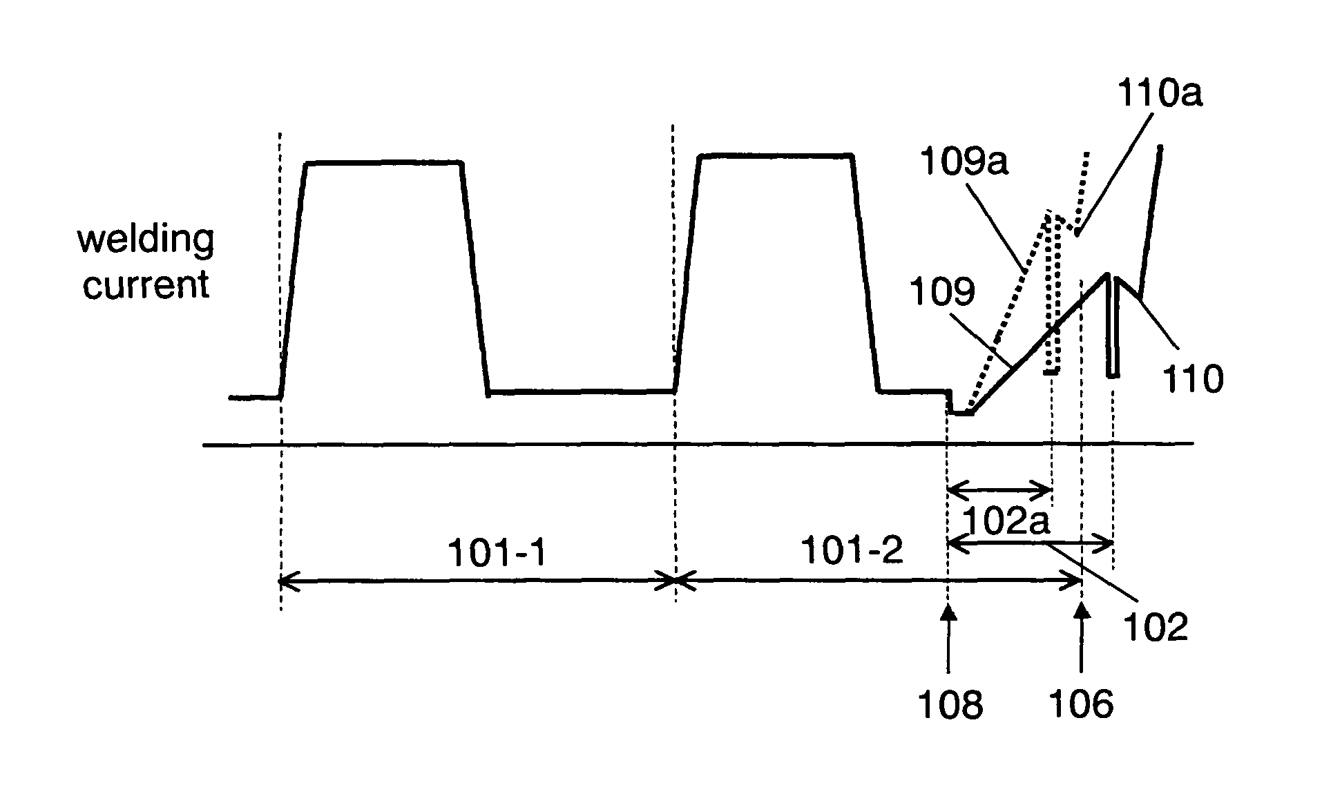 Pulse arc welding control method and pulse arc welding device