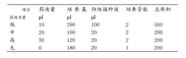 Kidney bean phytolectin applications in preparation of human drugs and drug composition thereof