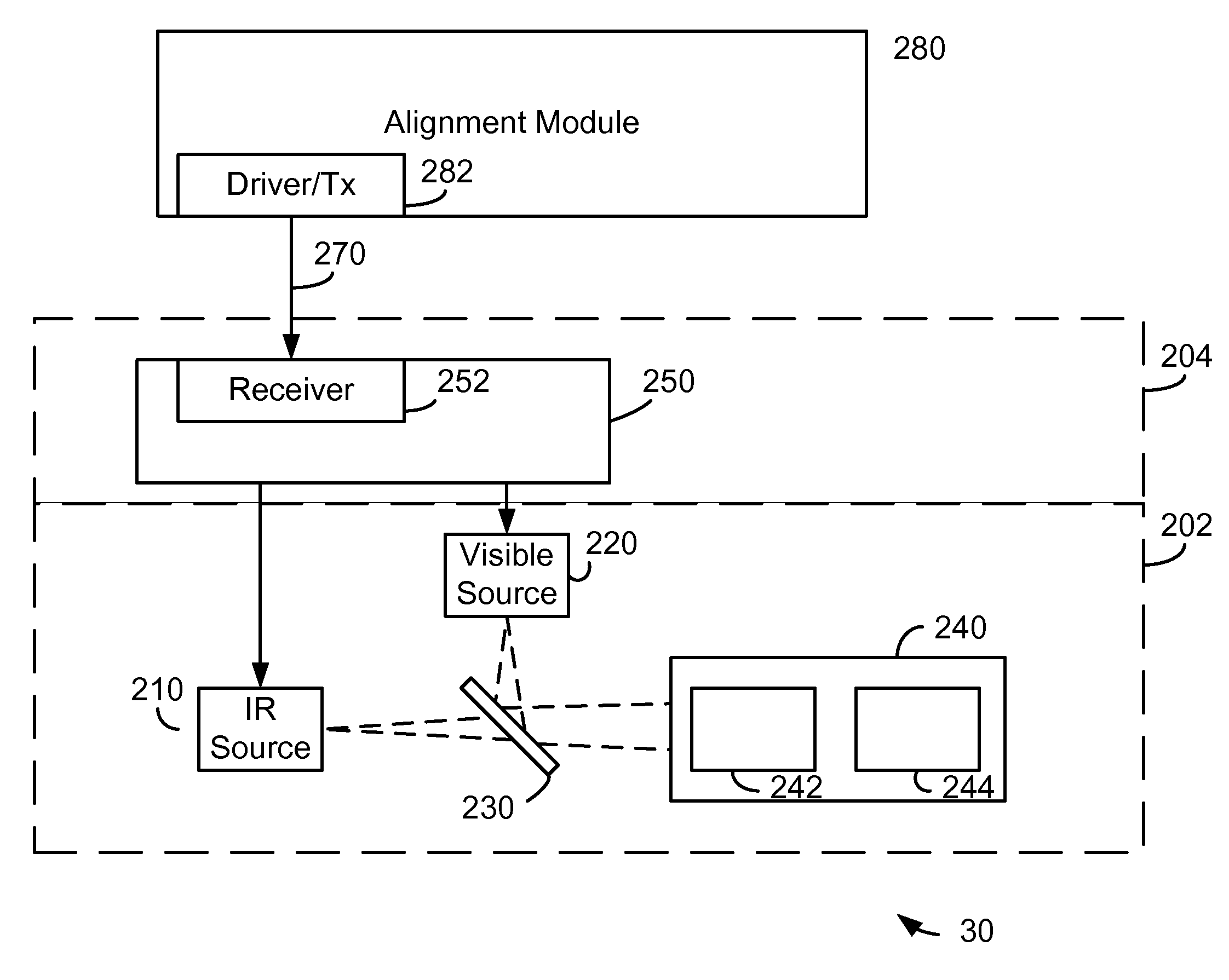 Two beam small arms transmitter