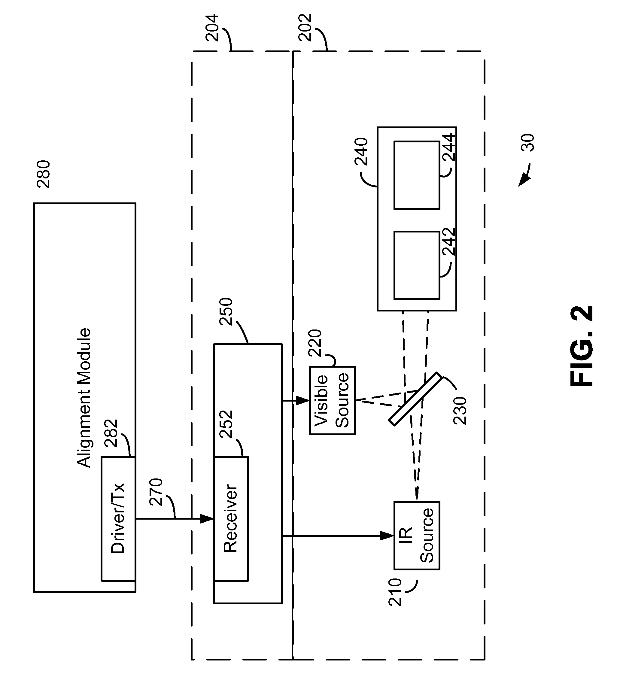 Two beam small arms transmitter