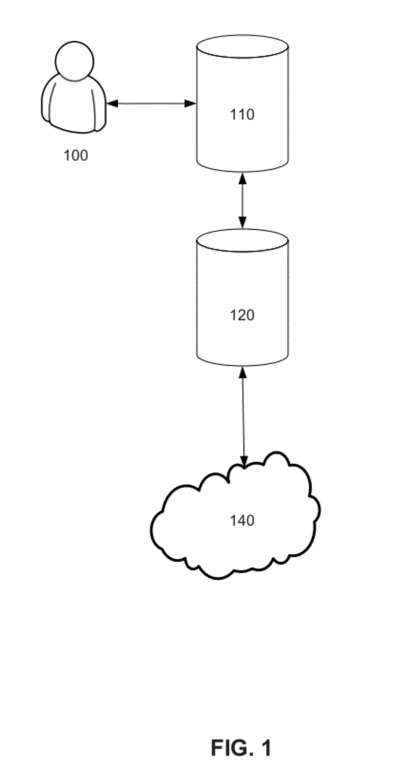 DNSSEC Inline Signing