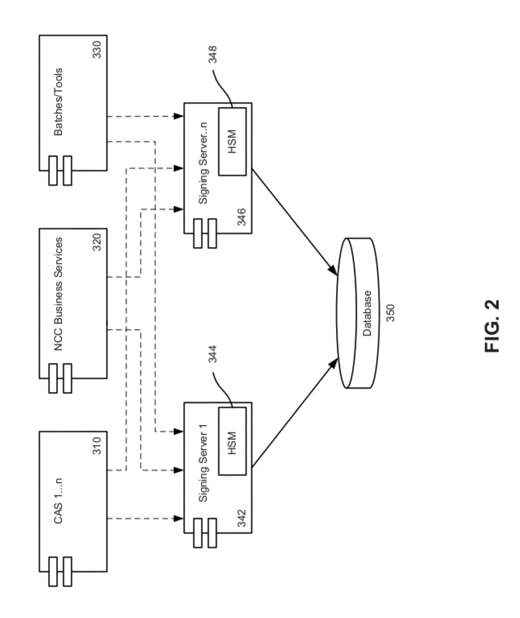 DNSSEC Inline Signing