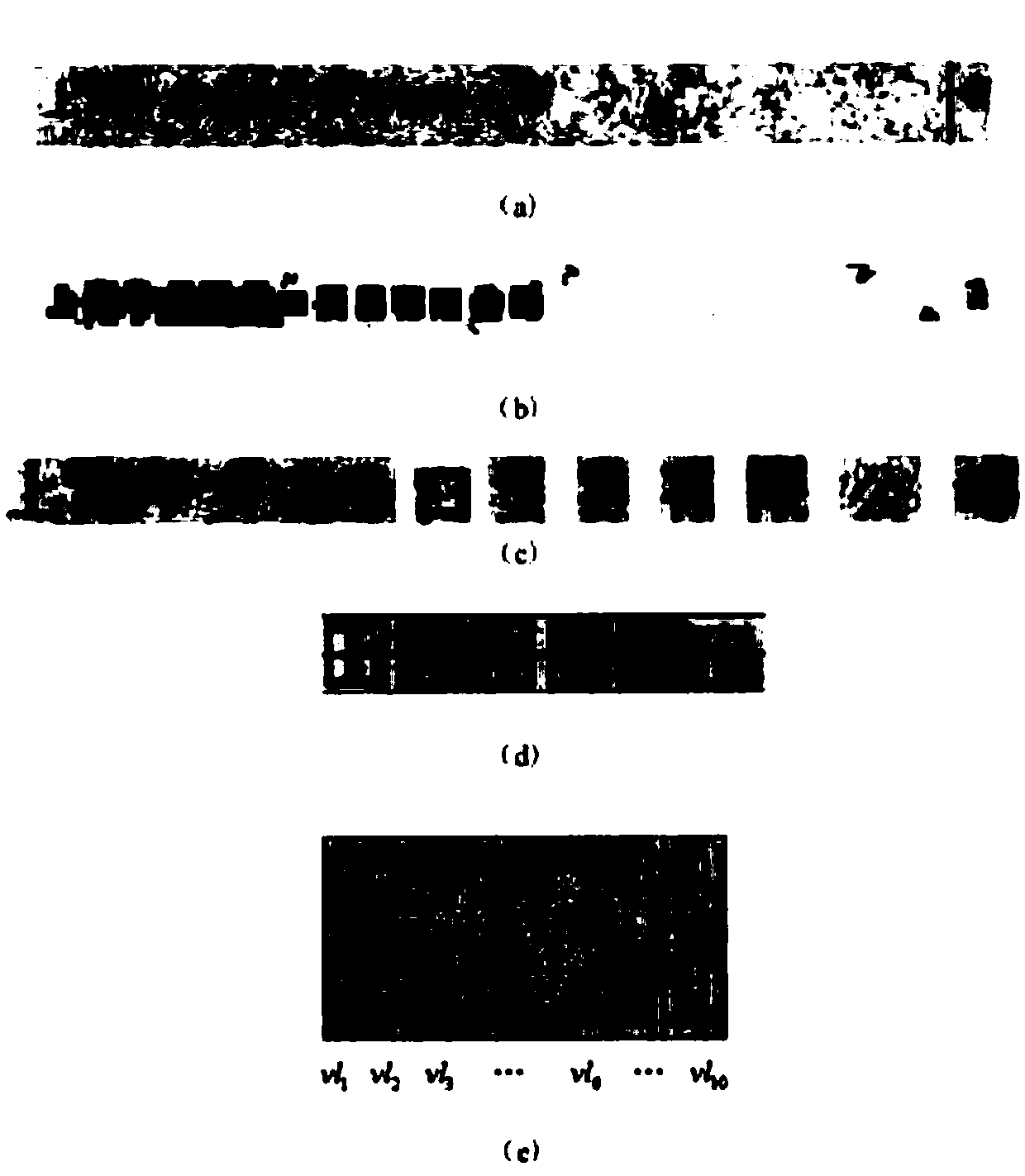 Chinese positioning, segmenting and identifying method in natural scene image