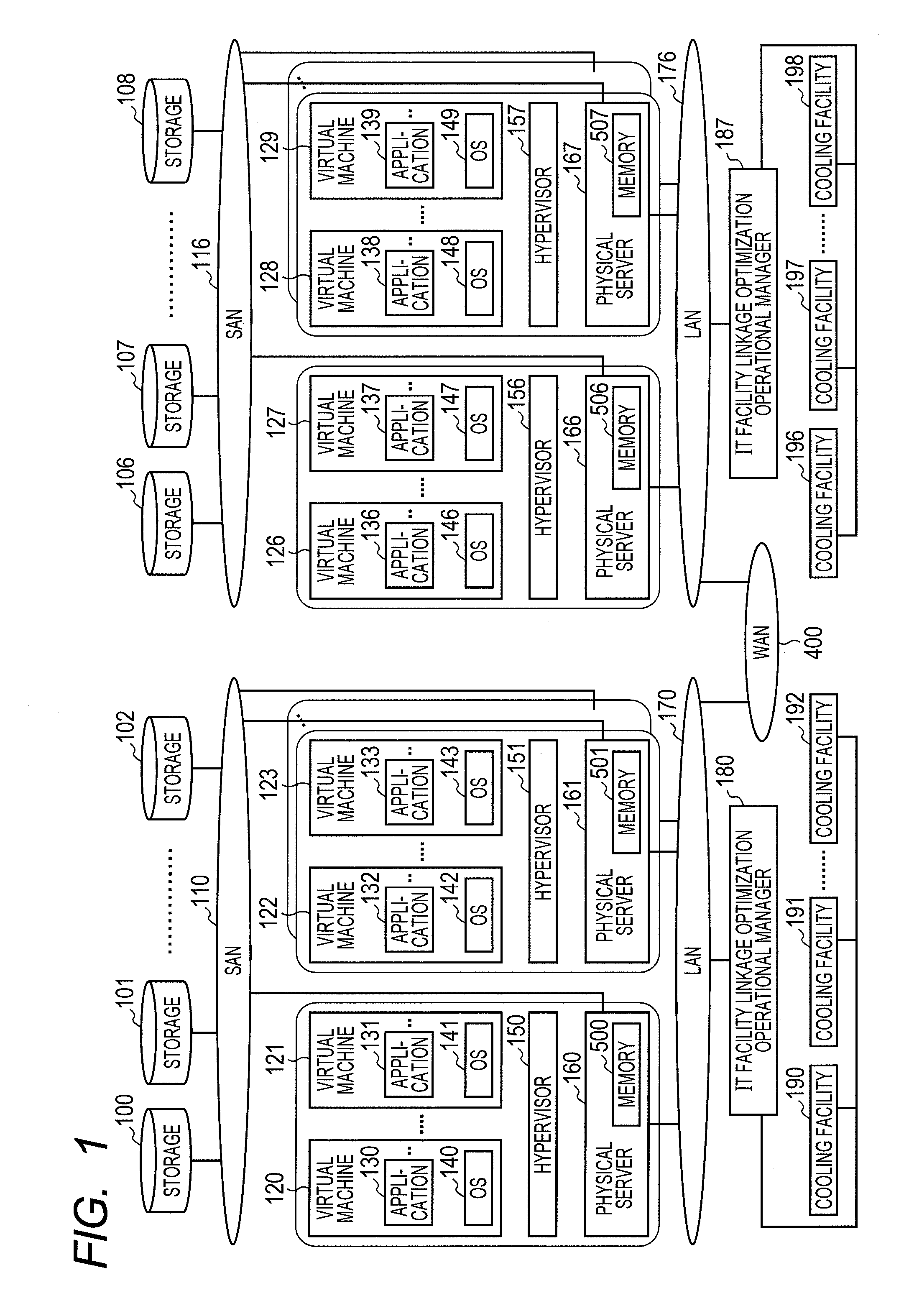 Information Processing System, and Its Power-Saving Control Method and Device