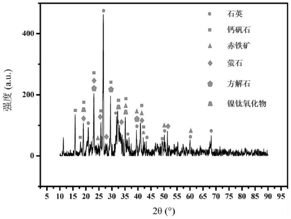 A kind of non-burning and non-steaming foam insulation composite material and preparation method thereof