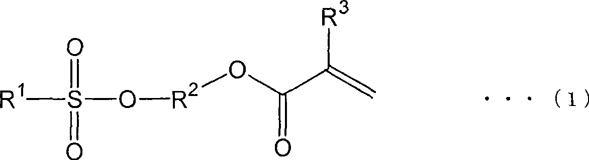 Method for producing (meth)acrylate and (meth)acrylate composition