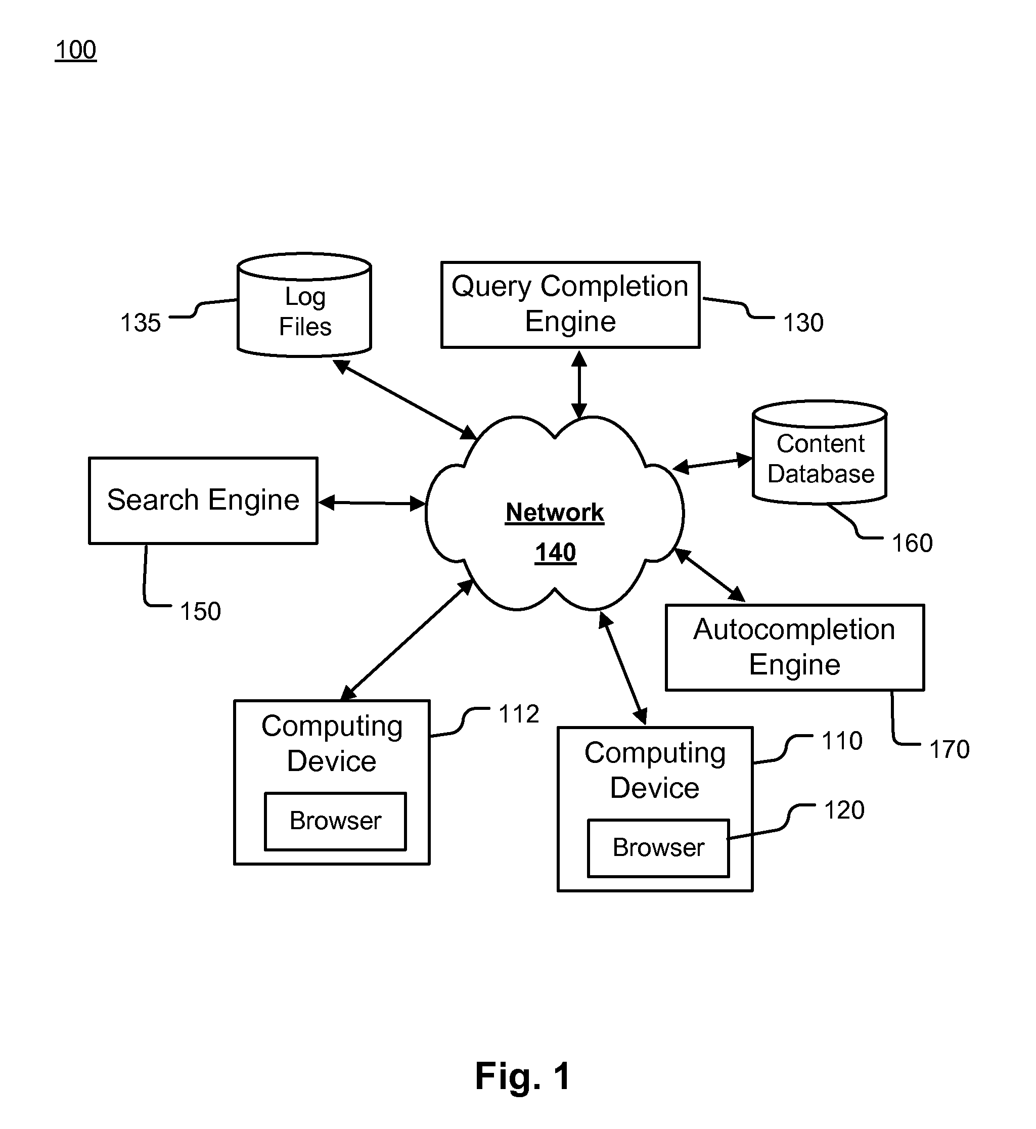 Generating word completions based on shared suffix analysis