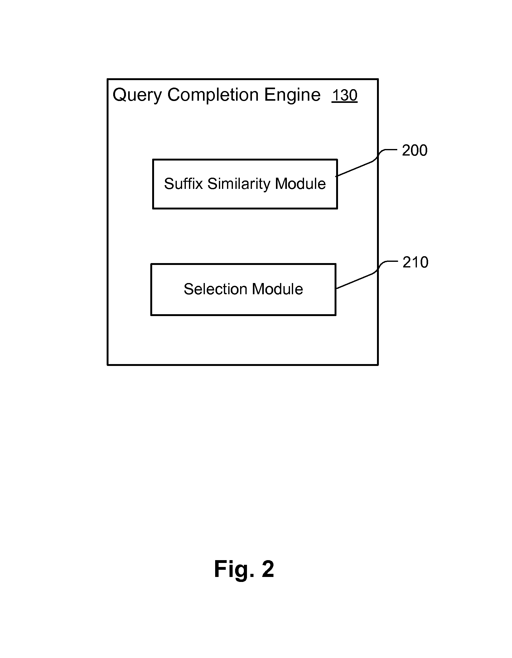 Generating word completions based on shared suffix analysis