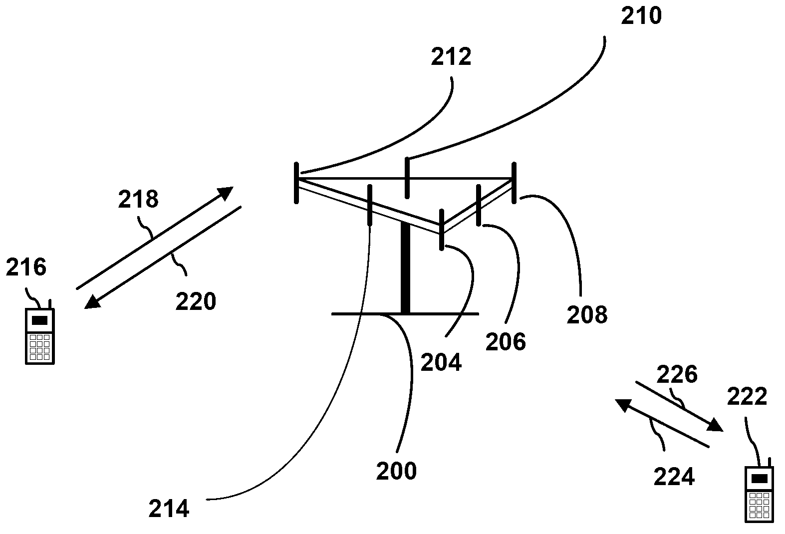 Method and apparatus for use of licensed spectrum for control channels in cognitive radio communications