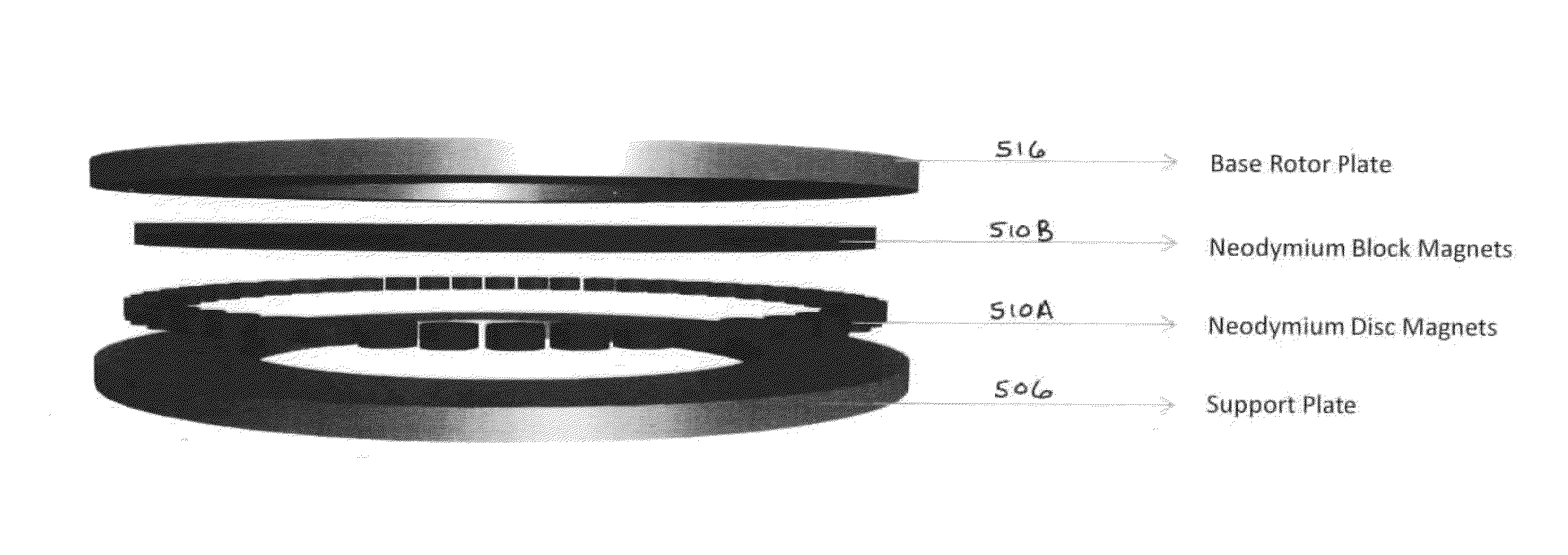 Magnet configurations for magnetic levitation of wind turbines and other apparatus