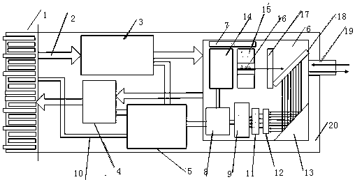 Adjustable two-way transmission micro-photoelectric system supporting online upgrading configuration